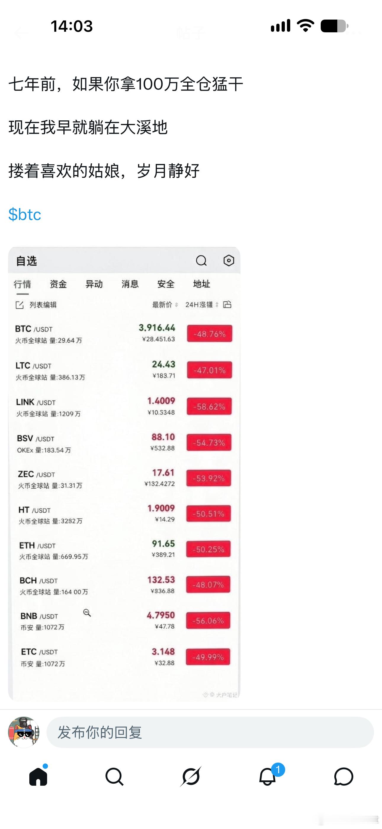 回头看，2020 到 2026，每一年都有不同的功课。2020，是选择方向。从熟