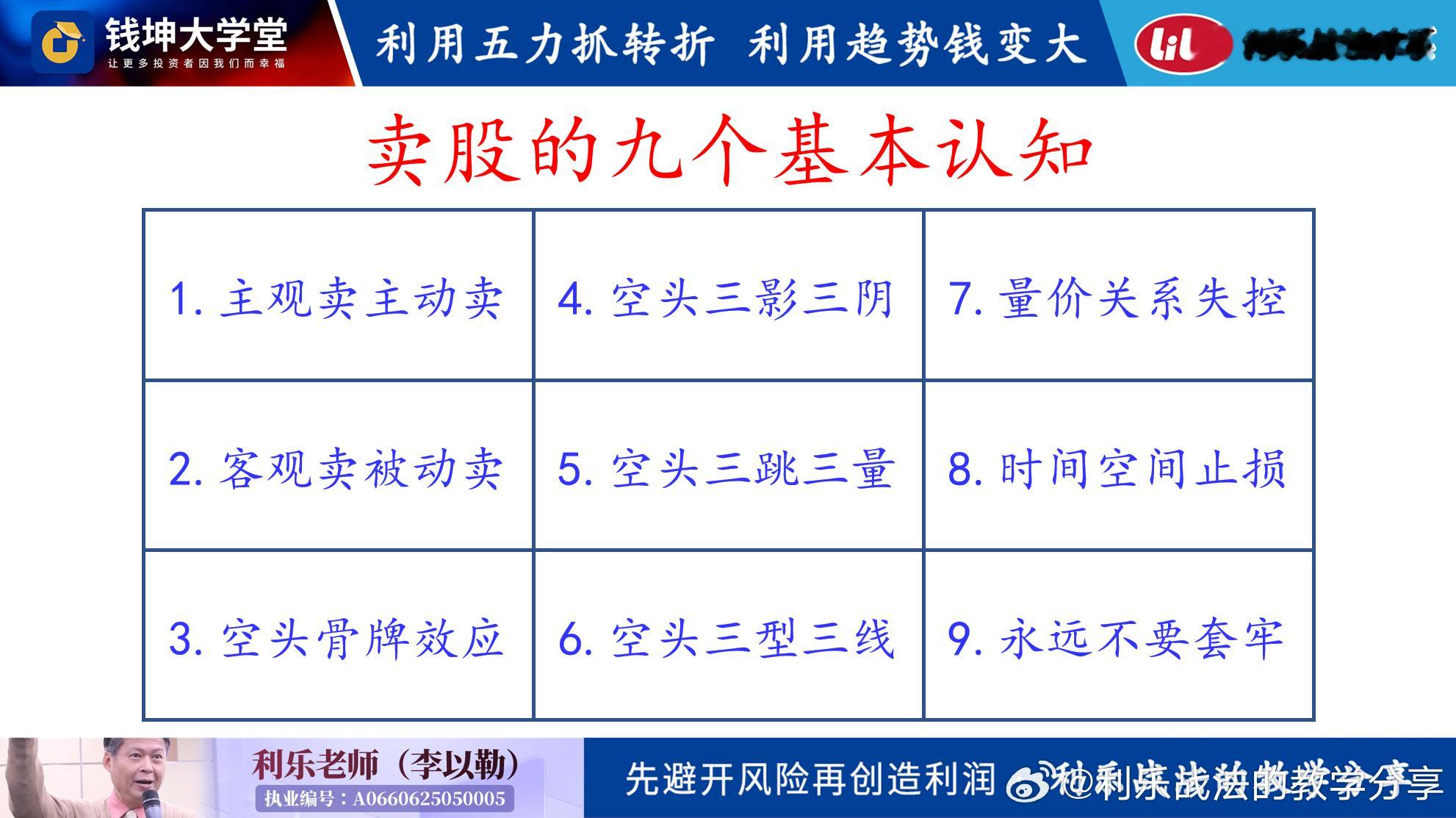 20260820(四)利乐老师的早评昨天四大指数(上证/深圳/创业/科创)的走势