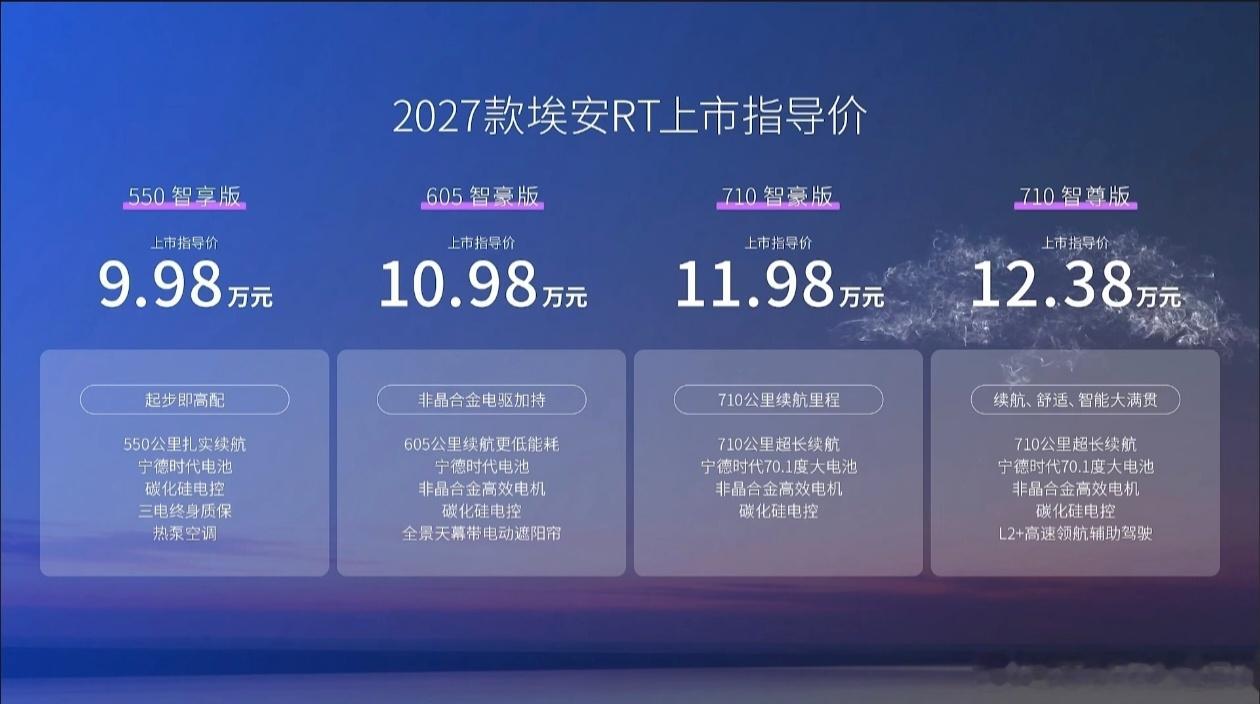 2027款埃安RT 上市指导价 550智享版：9.98万元 605智豪版：10.