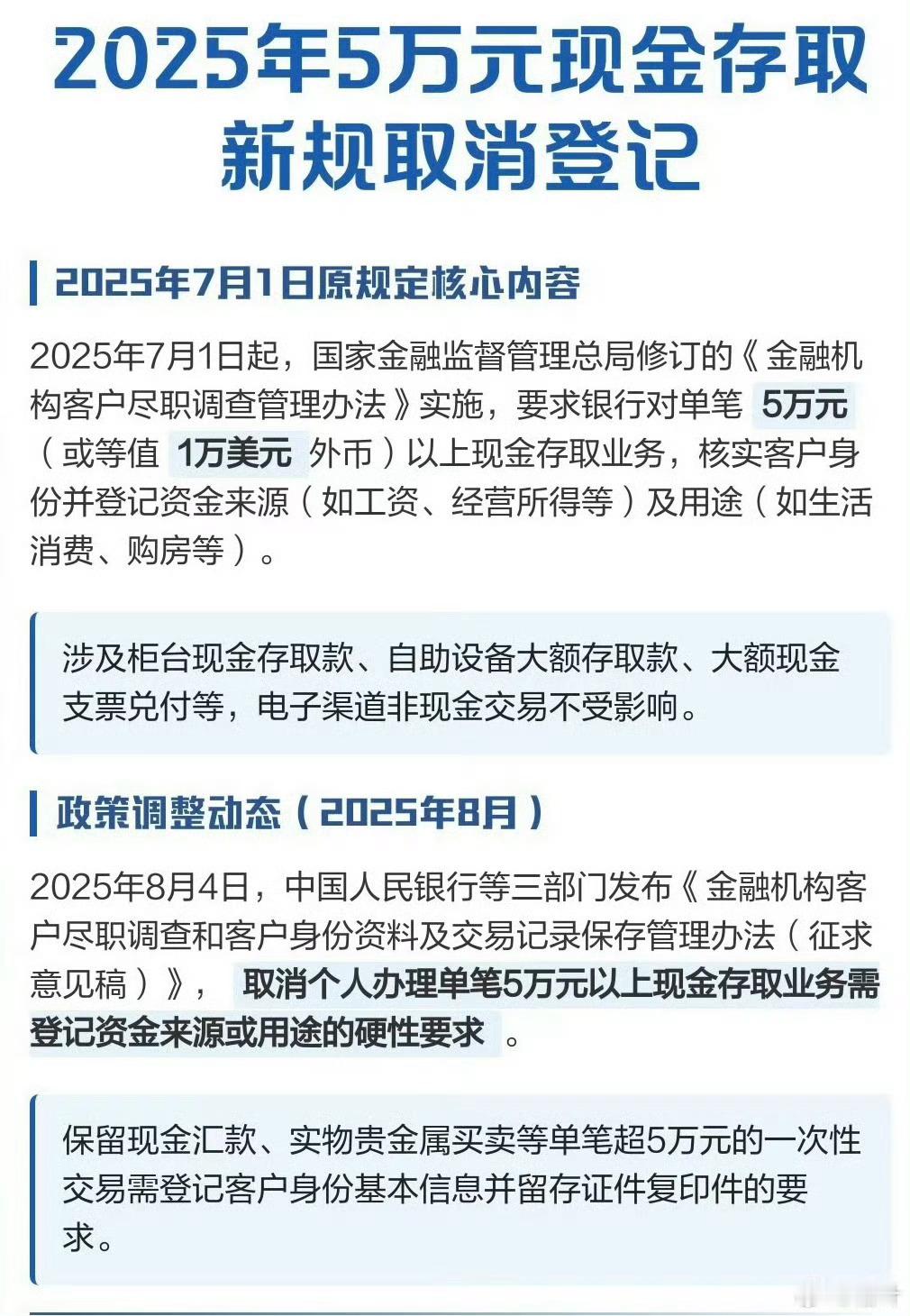 个人存取款超5万元不再登记如果最后出了问题，客户去银行闹，上面对银行进行处罚，两