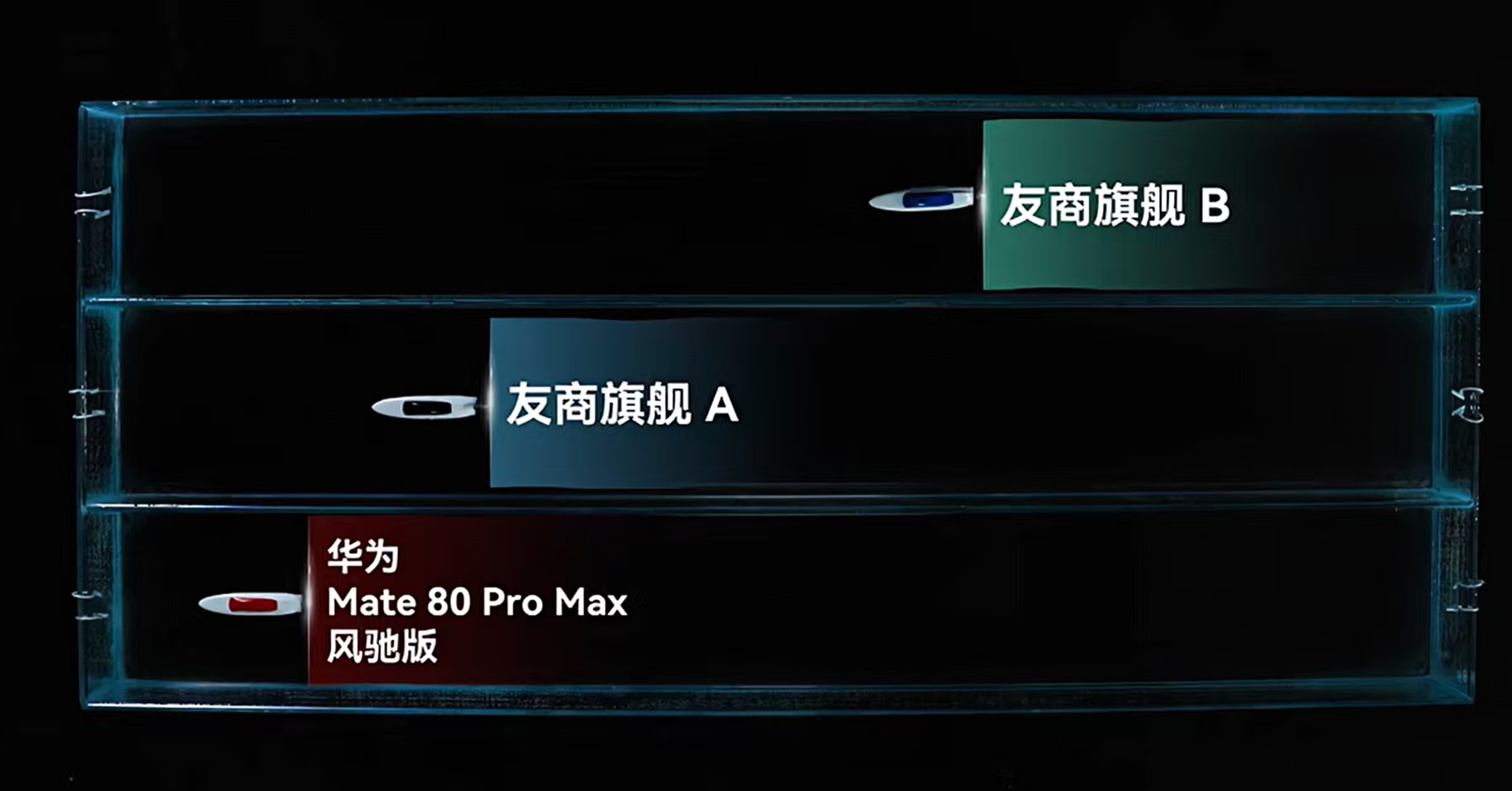 华为Mate 80 Pro Max风驰版这个风扇是有点东西的，不光藏得好（美观）