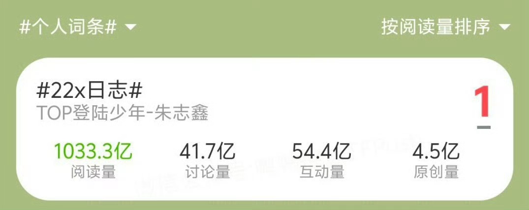 朱志鑫个人词条阅读量破千亿朱志鑫断层top第一带飞全团 