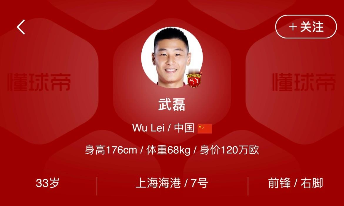 外国人姓在后面，所以他们仨都姓Wu 