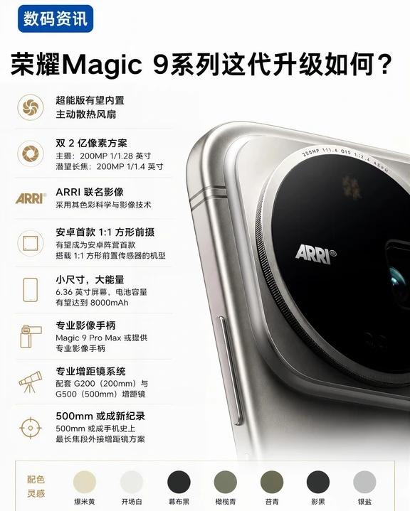 🔥荣耀Magic9 这波直接杀疯！影像党狂喜
谁懂啊✨荣耀Magic9系列爆料