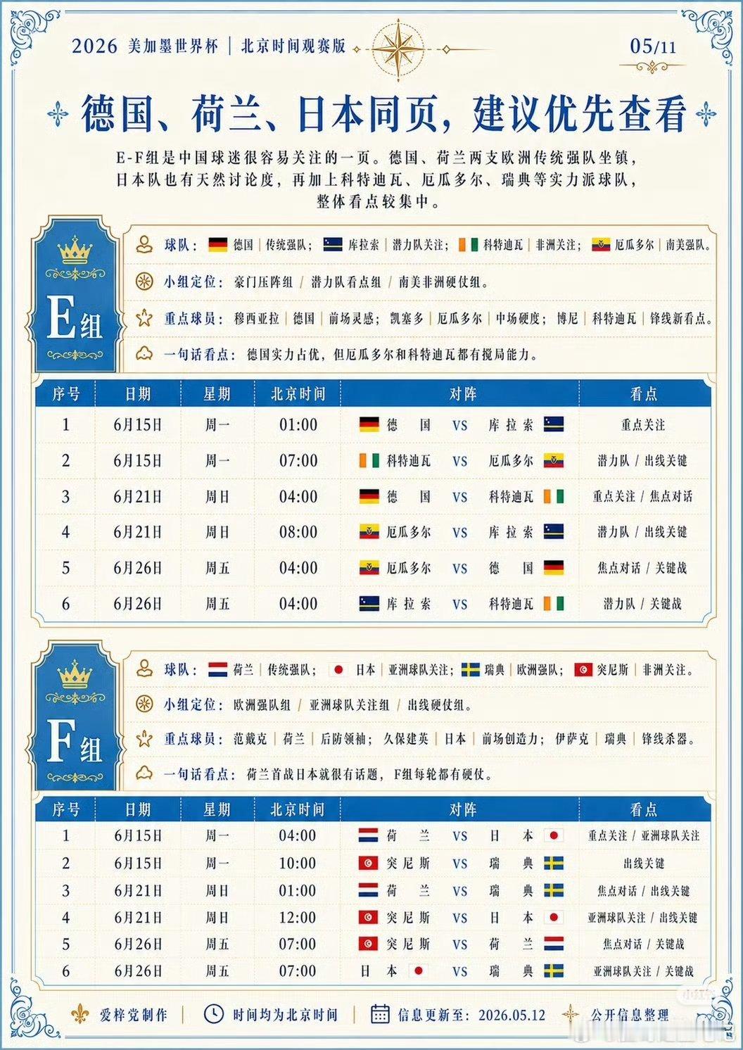 2026美加墨世界杯进入倒计时！央视整理出十大神仙小组赛，强强碰撞轮番上演，全程