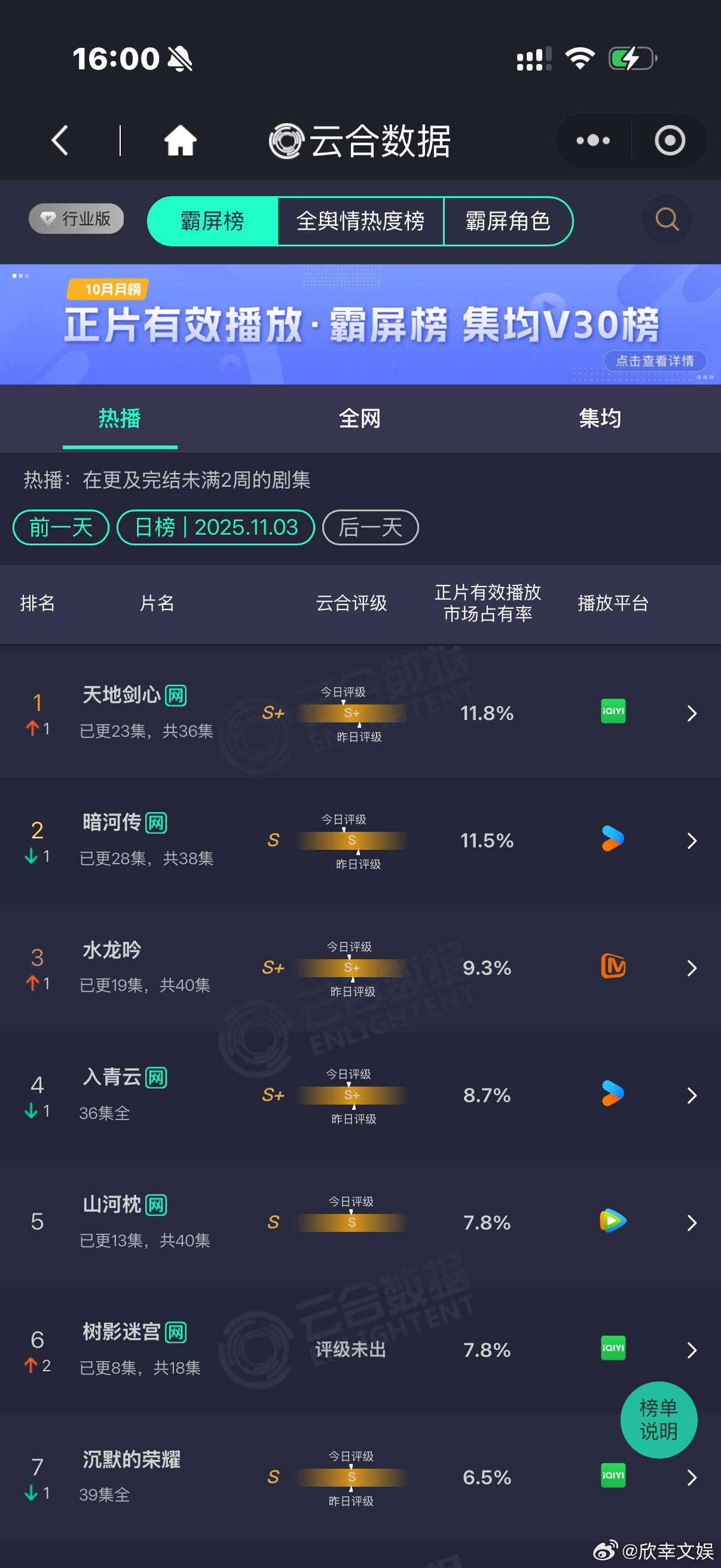 成毅天地剑心云合逆跌天地剑心云合再登顶天地剑心云合再登顶，哇，[哇][哇] ​​