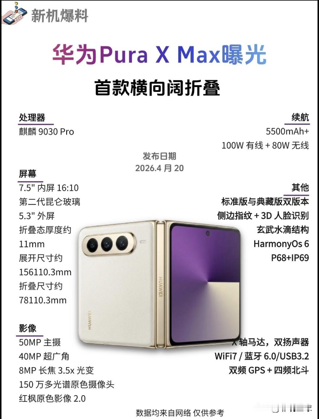 X Max的外观设计怎么样[比心]最近刷到华为Pura X Max，真的被它的设