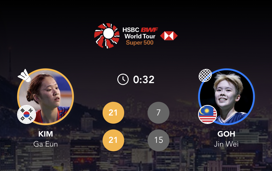 金佳恩🇰🇷 21-7、21-15 🇲🇾吴堇溦下轮对手：高昉洁🇨🇳 v