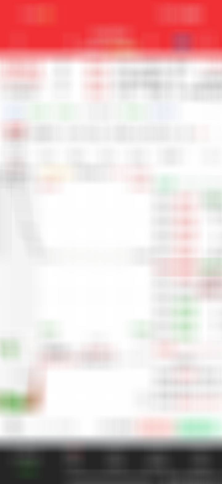 表现可以，仅个人观点 ​​​