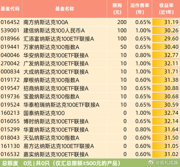 今天（6月17日），人民银行副行长、外汇管理局局长在2026陆家嘴论坛上透露：将