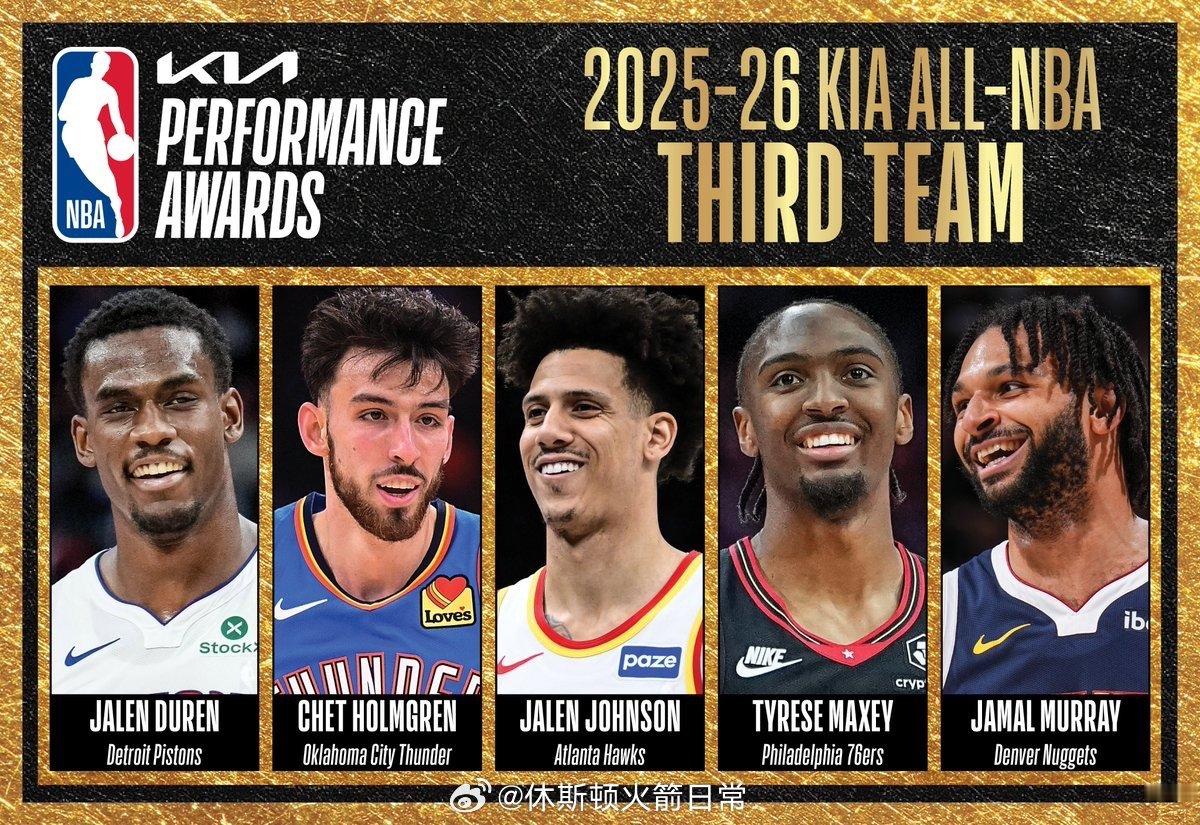最佳阵容三阵，申京落选NBA最佳阵容三阵NBA最佳阵容
