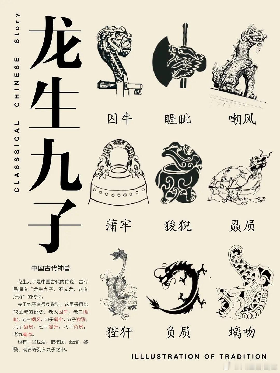 #女子促排备孕怀上9胞胎##南昌女子怀上9胞胎又惊又喜#龙生九子期待成真，外国有