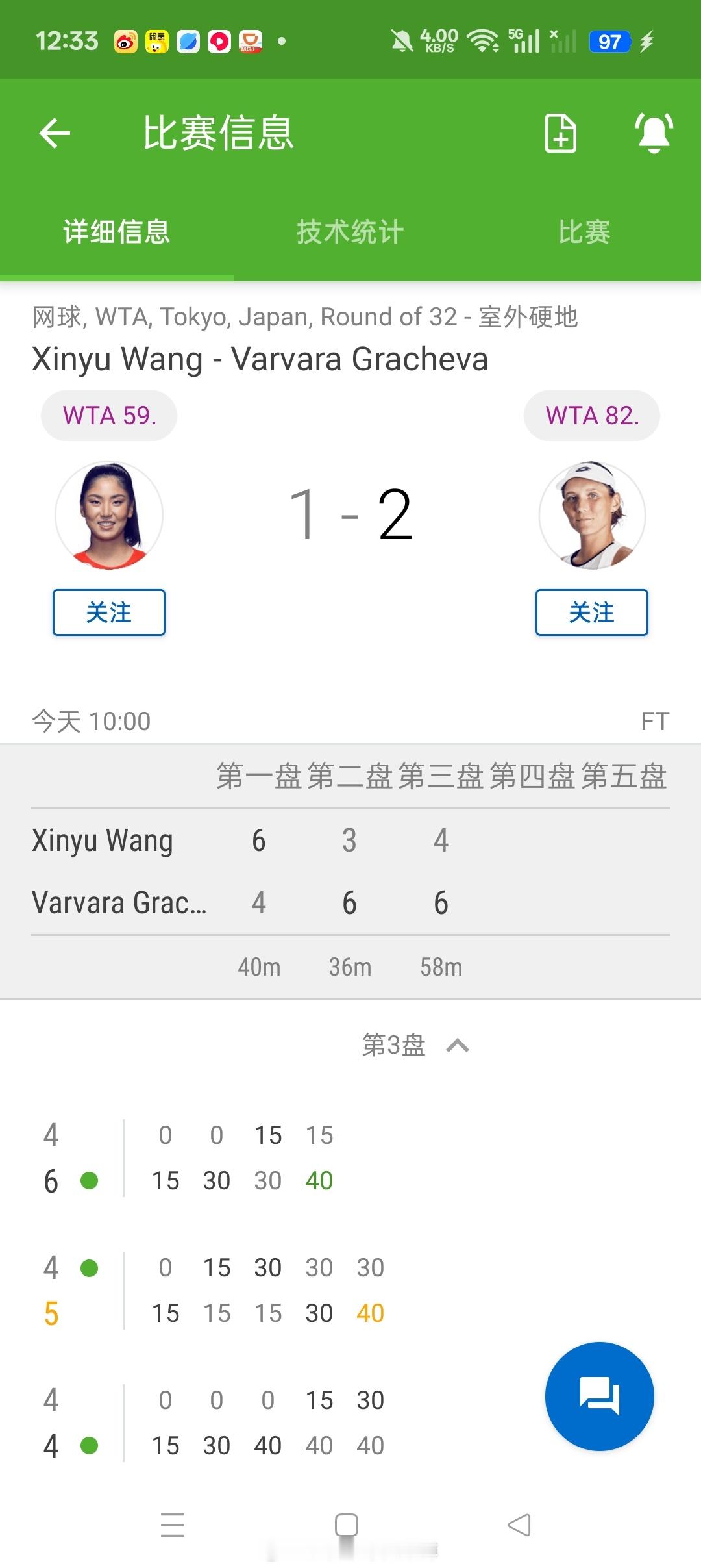 小花小草资讯[超话] 【WTA500东京】女单正赛第一轮🇨🇳王欣瑜6-43-