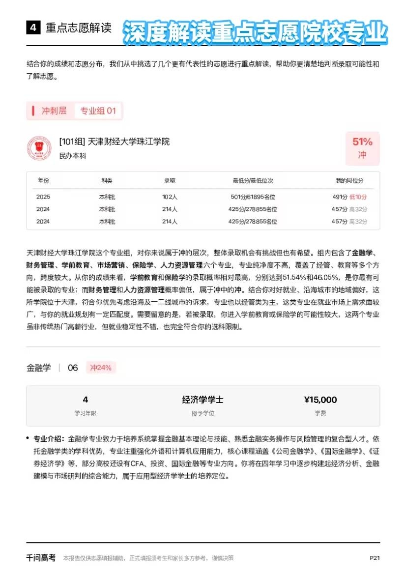 江西分数线查完分就该想想志愿的事啦～填志愿这事儿最大的坑就是信息差，千问在选志愿