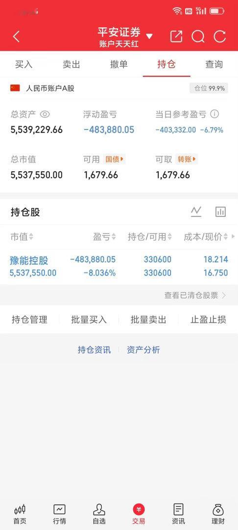按兵不动下周一静等花开🌹🌹🌹涨停值得期待 