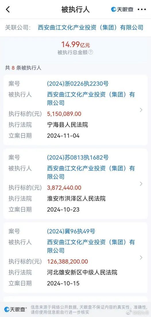 西安银行: 近9%贷款出问题高管有无责任? 大量贷款投向股东的关联方