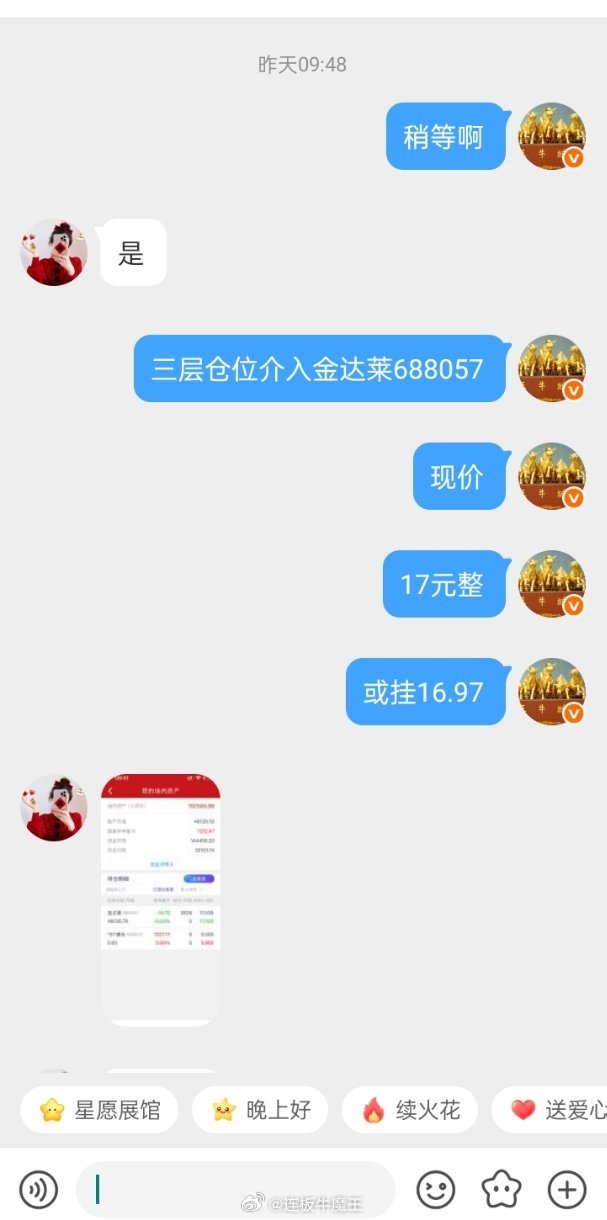 分享图片 