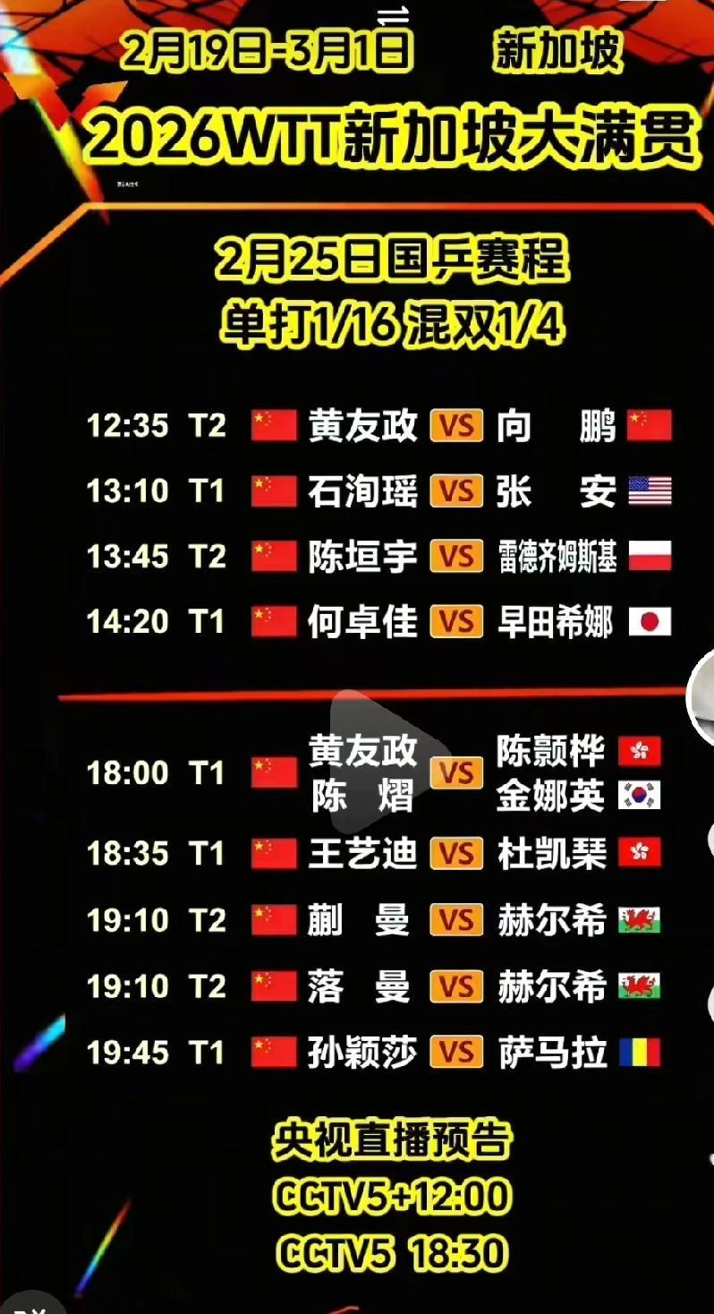 两张图看清楚今天乒乓球和台球的国手赛事，重点关注：

1、乒乓球方面
国乒又出来