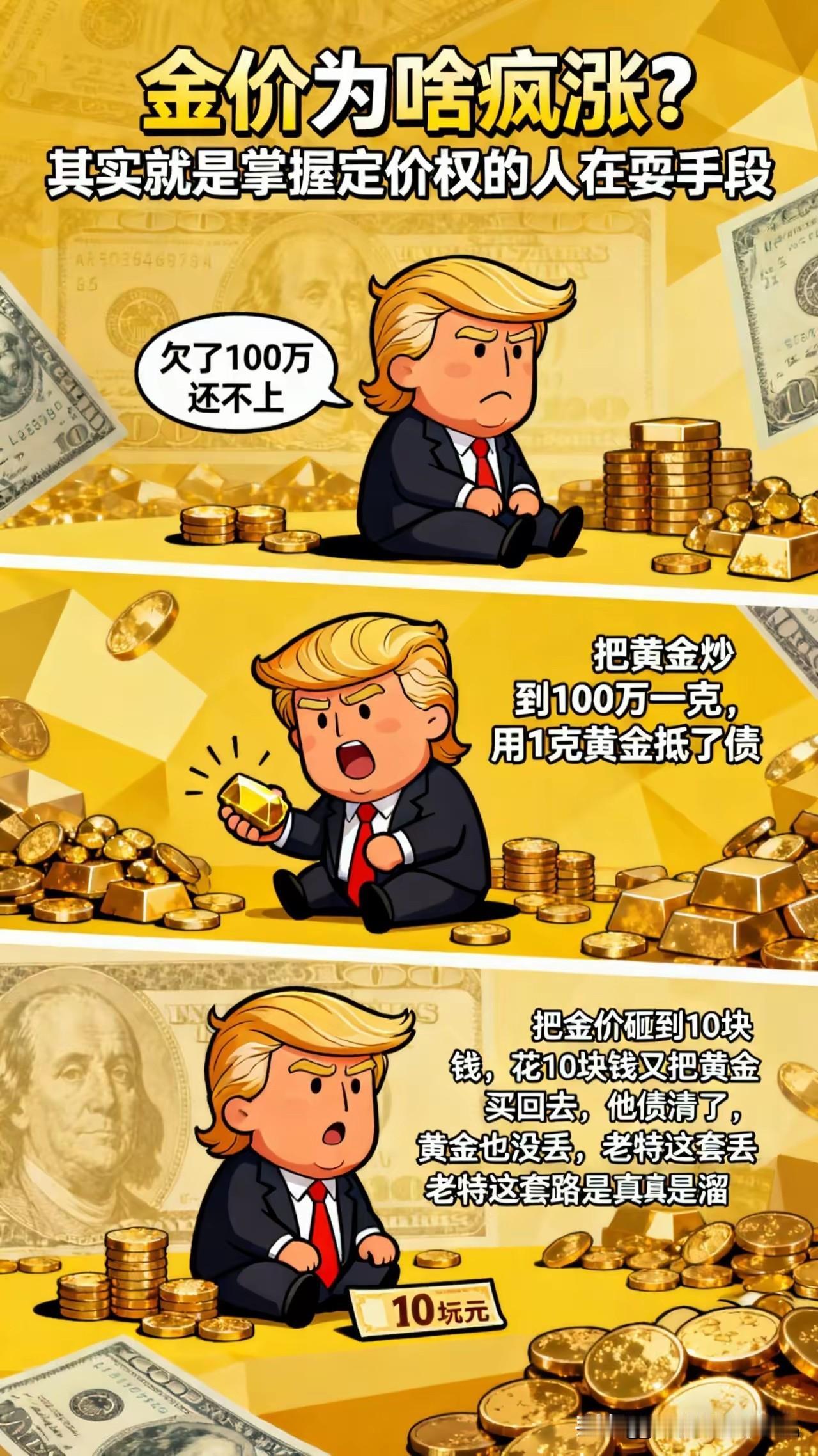 网友的一幅漫画，揭开了黄金价格暴涨暴跌的原因！
由此可见，诸多贵重金属和战略资源
