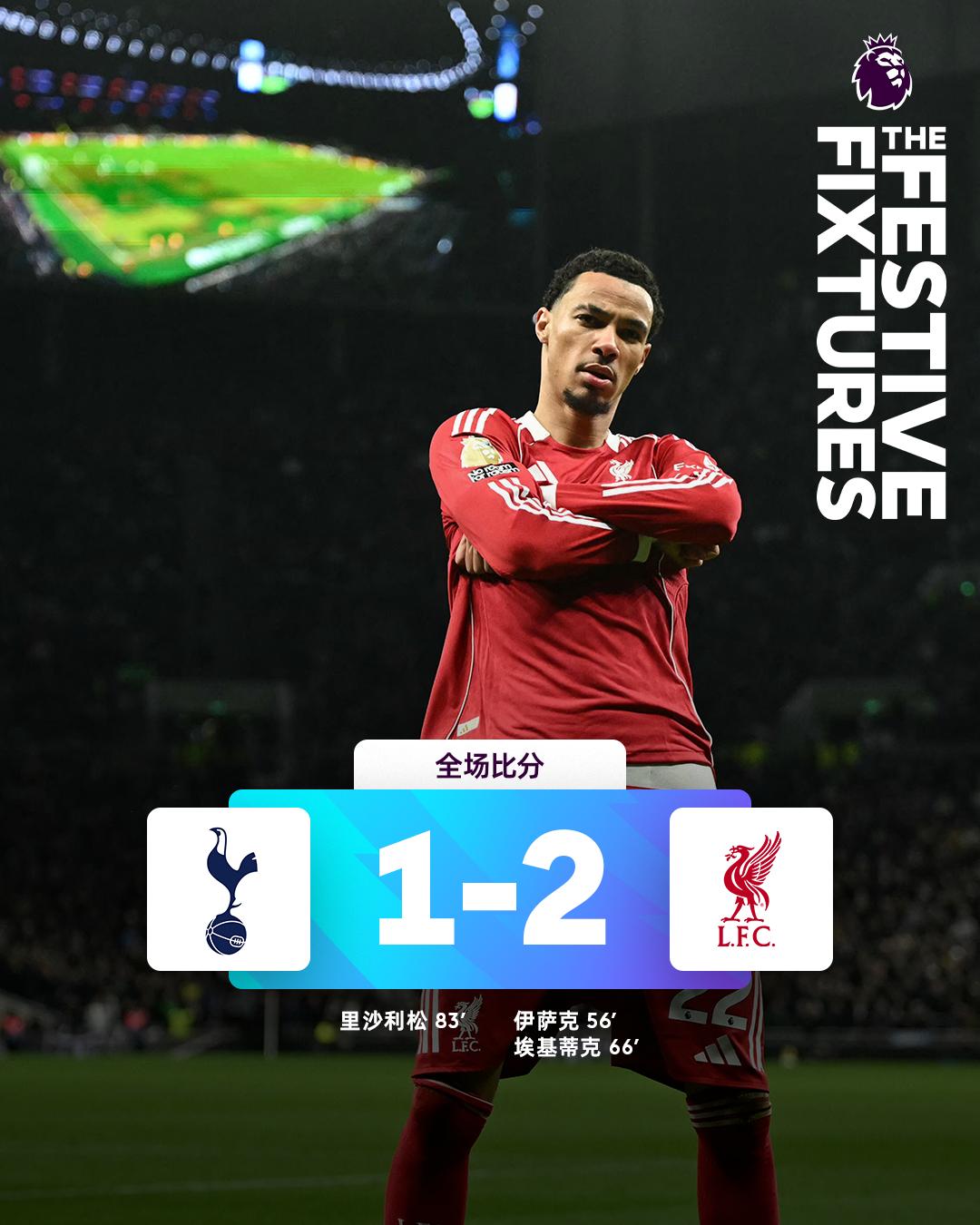 全场比分 | 热刺 1-2 利物浦

🟥第32分钟，西蒙斯拼抢时铲倒范戴克，经