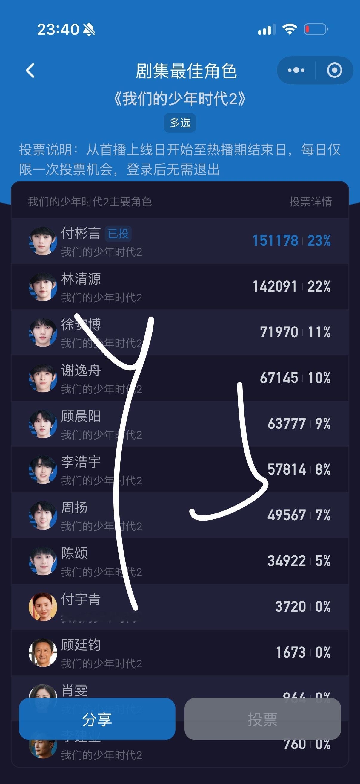 王橹杰 大家别忘记角色🗳️呀网页链接
