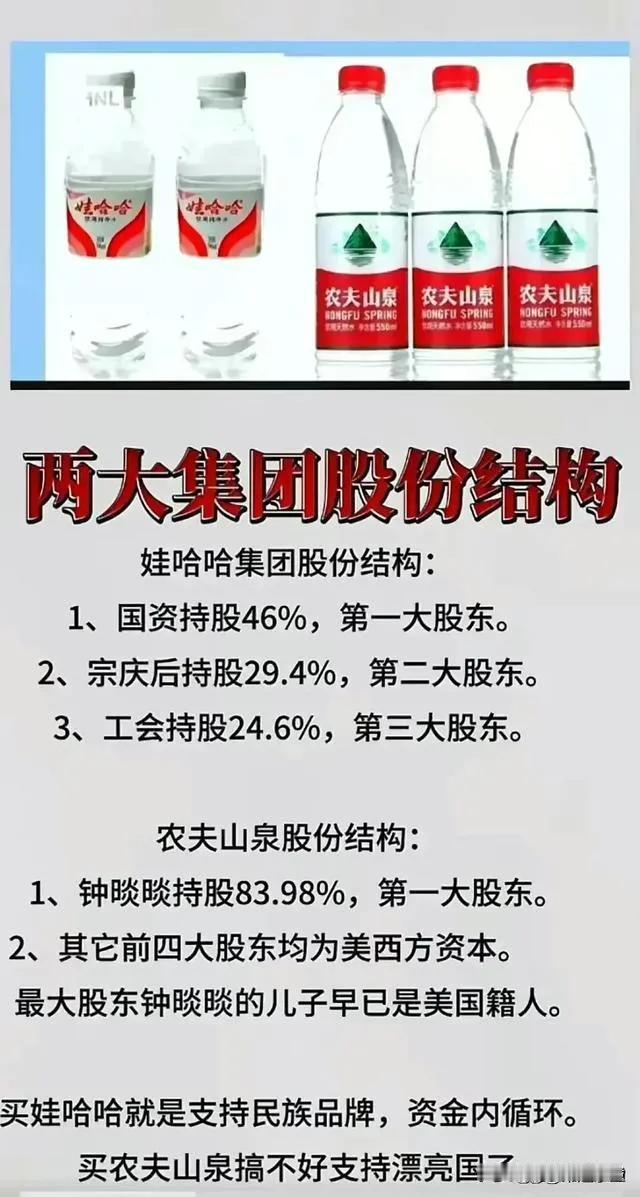 哇哈哈和农夫山泉的股权结构就注定了许多事情！
只是没想到会这么快！
那么问题来了