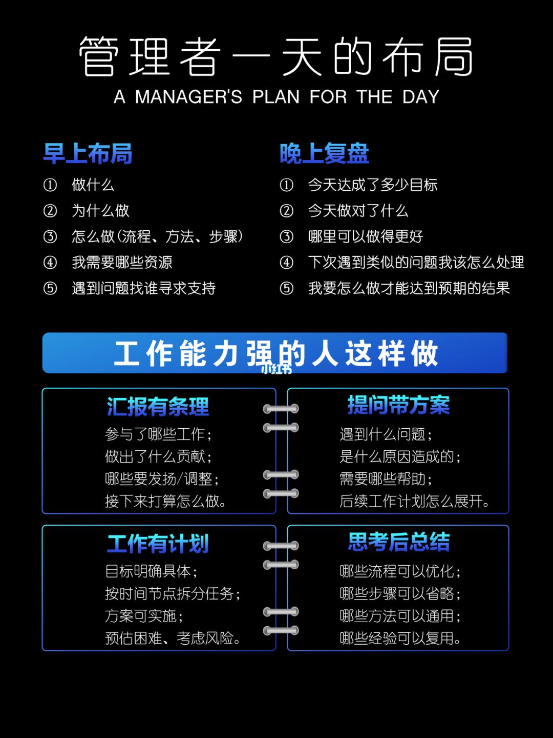 管理者一天的布局❗