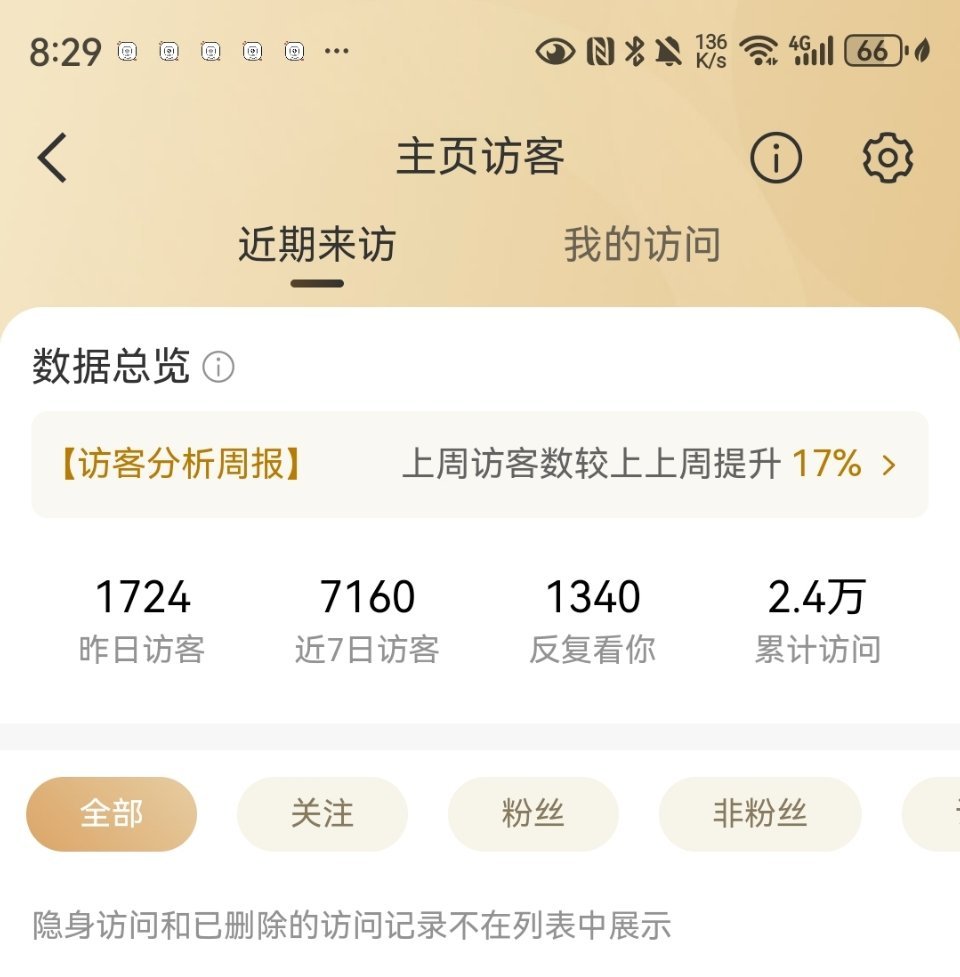 卧槽隐身访问为啥没了 