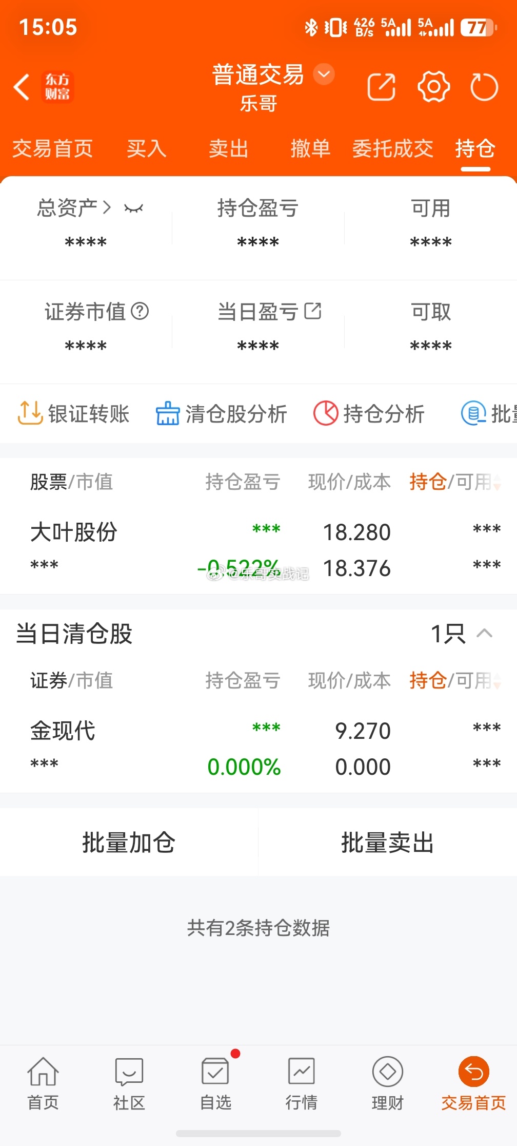 格局也亏，新仓也亏，那只能静待花开了[打call]。个人持仓记录，不构成投资建议