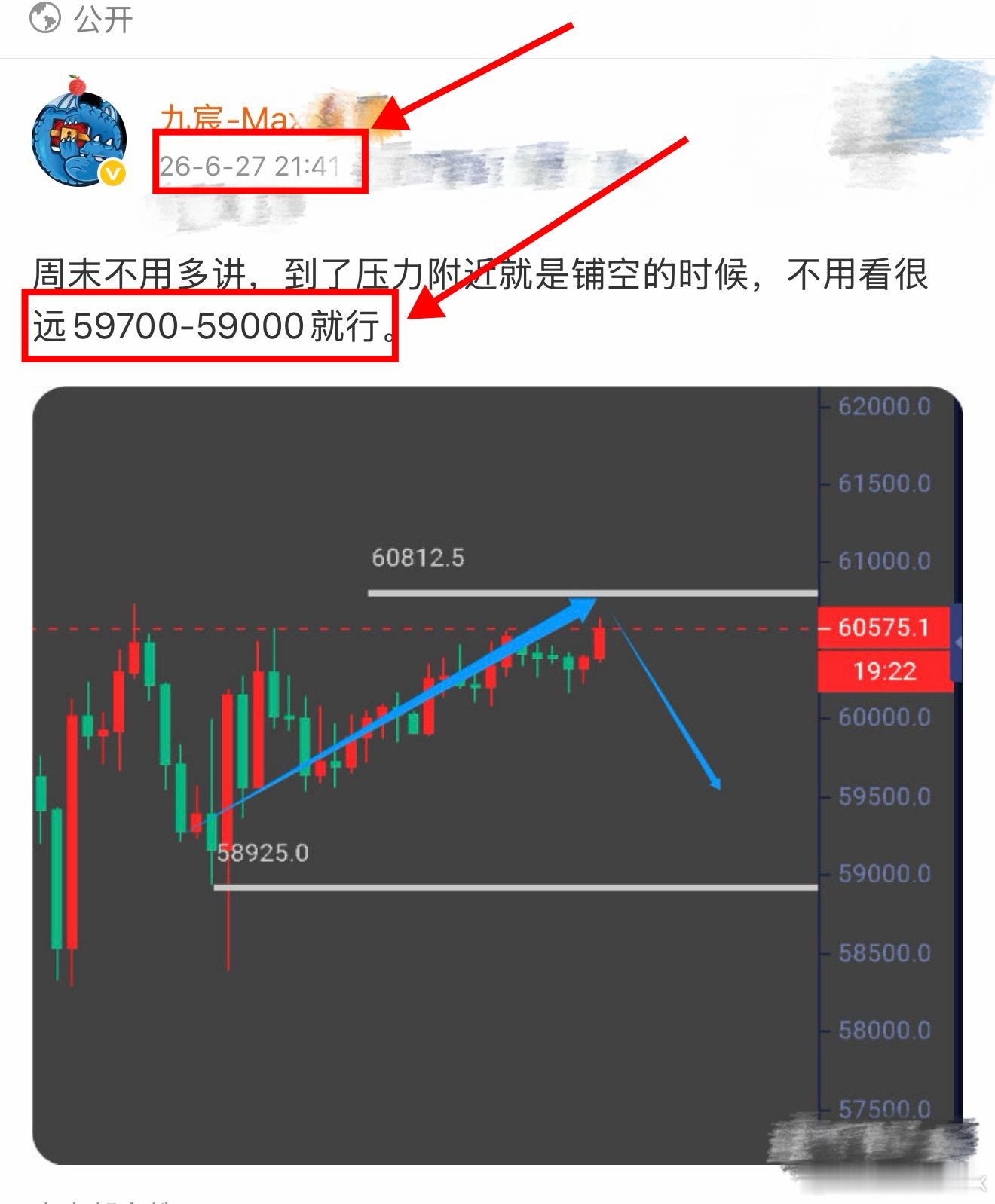 这个思路还可以延续，现在已经完成一次了。 
