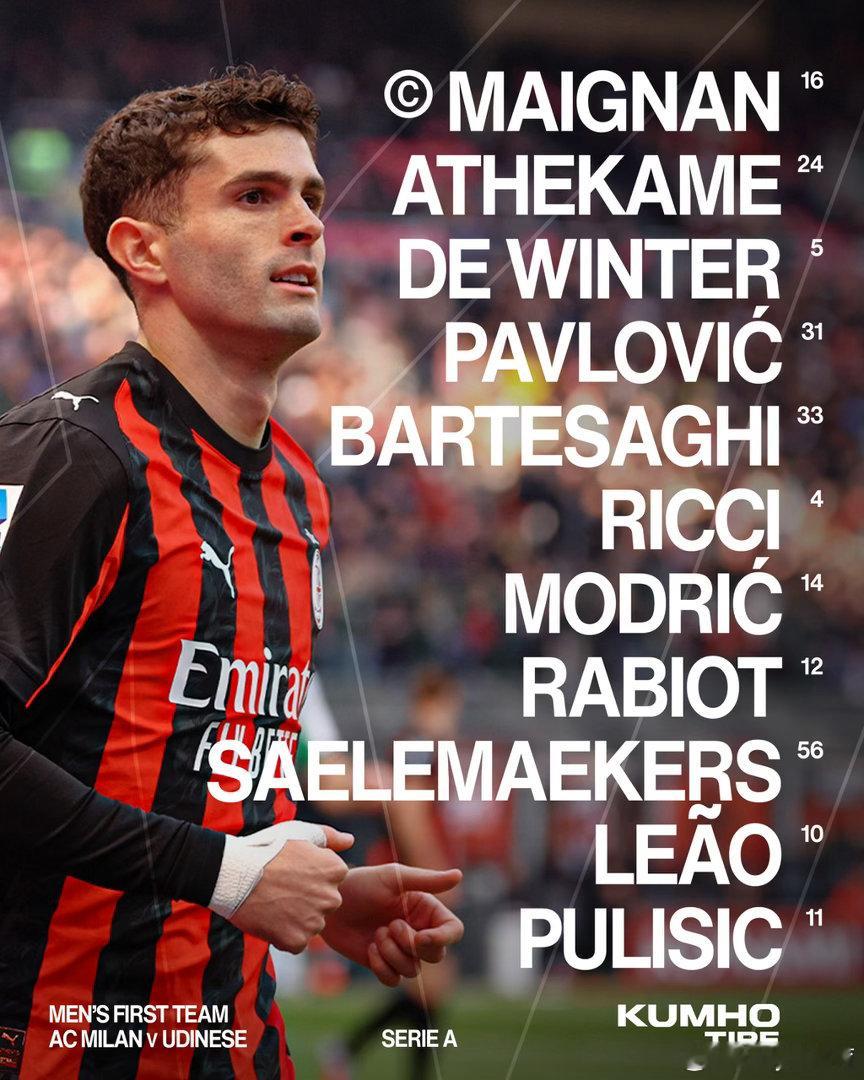 米兰vs乌迪内斯首发：莱奥、普利西奇首发，莫德里奇出战意甲第32轮，AC米兰主场