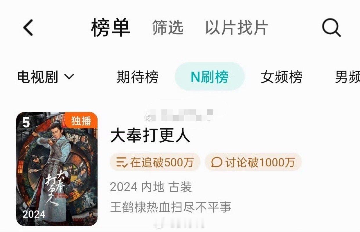 不愧是男频的神，王鹤棣《大奉打更人》又一次靠人气进N刷榜了，帅哥的扛剧能力，让人