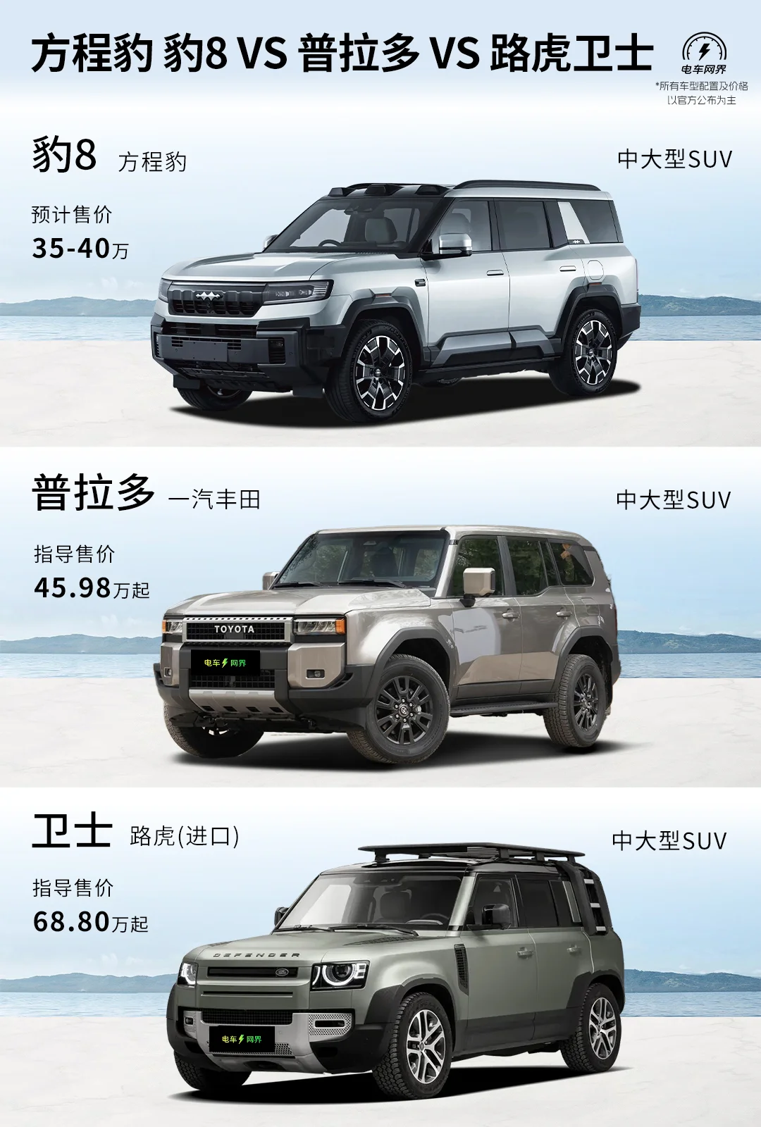 豹8 VS 丰田普拉多 VS 路虎卫士 你选谁？