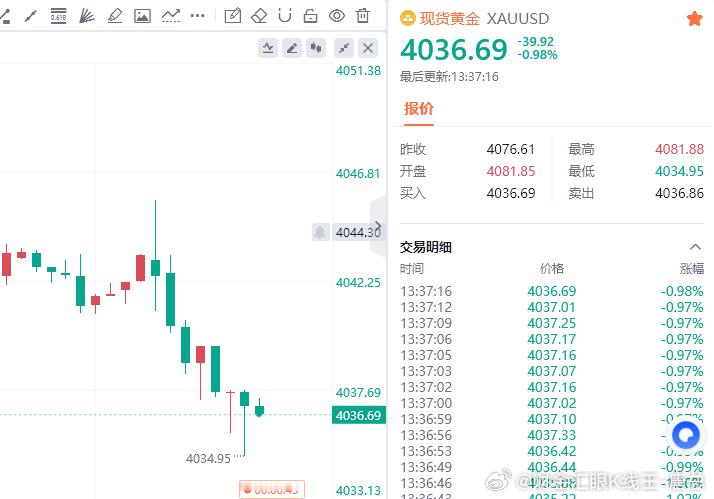 什么回事！！！！这样的结果不是我们想要的，但时光也无法倒流，既然损了，老唐就不会