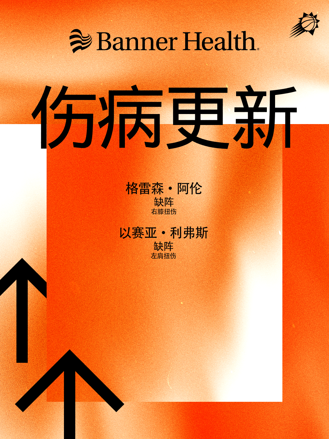 【今日伤病报告】❗️格雷森·阿伦（右膝扭伤）—— 缺阵❗️以赛亚·利弗斯（左肩扭