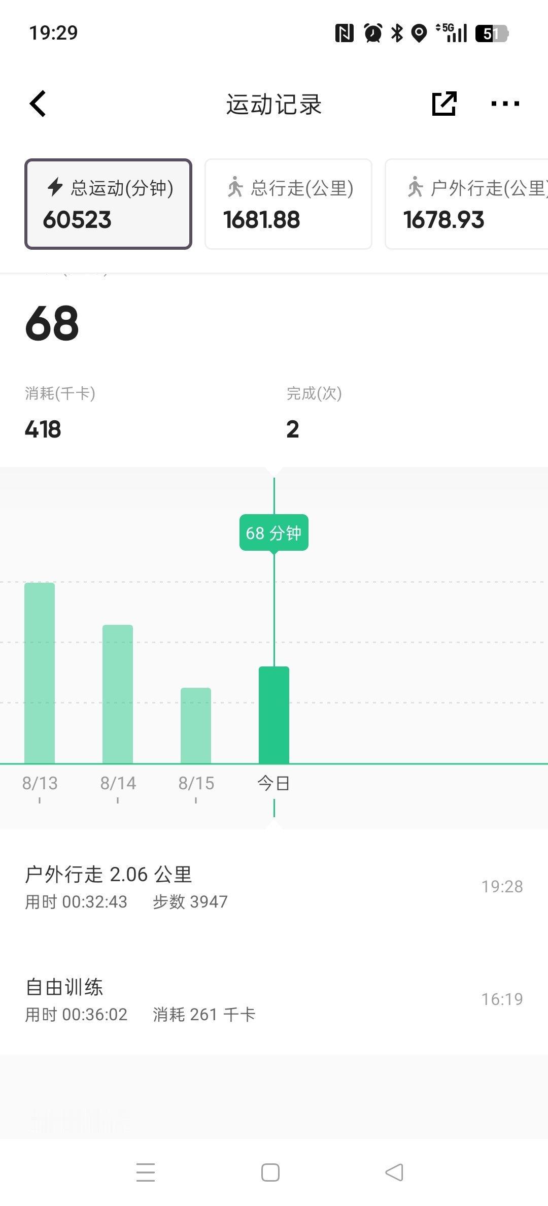 坚持运动打卡半小时力量训练（5kg哑铃一对）+散步🚶🏻♀️快快动起来虞书欣粉