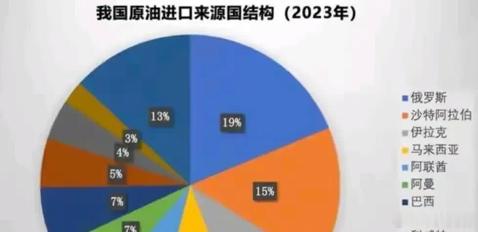 所谓的“非洲锁矿”，注定无法成功。历史上资源国联合封锁出口，从而打击工业强国的成