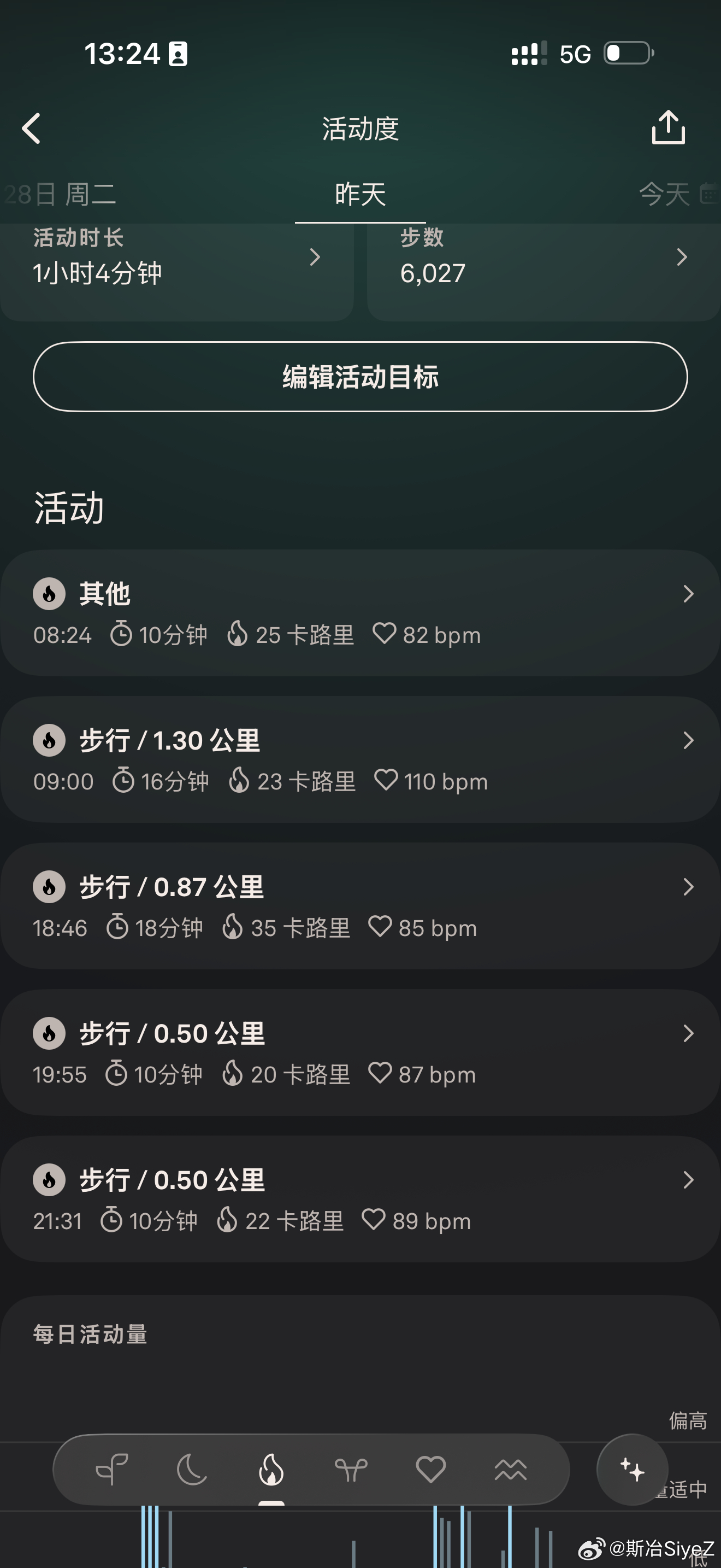 近期为了完成我的锻炼目标也是无所不用其极了。1️⃣中午去爬坡真的很好，因为我可以