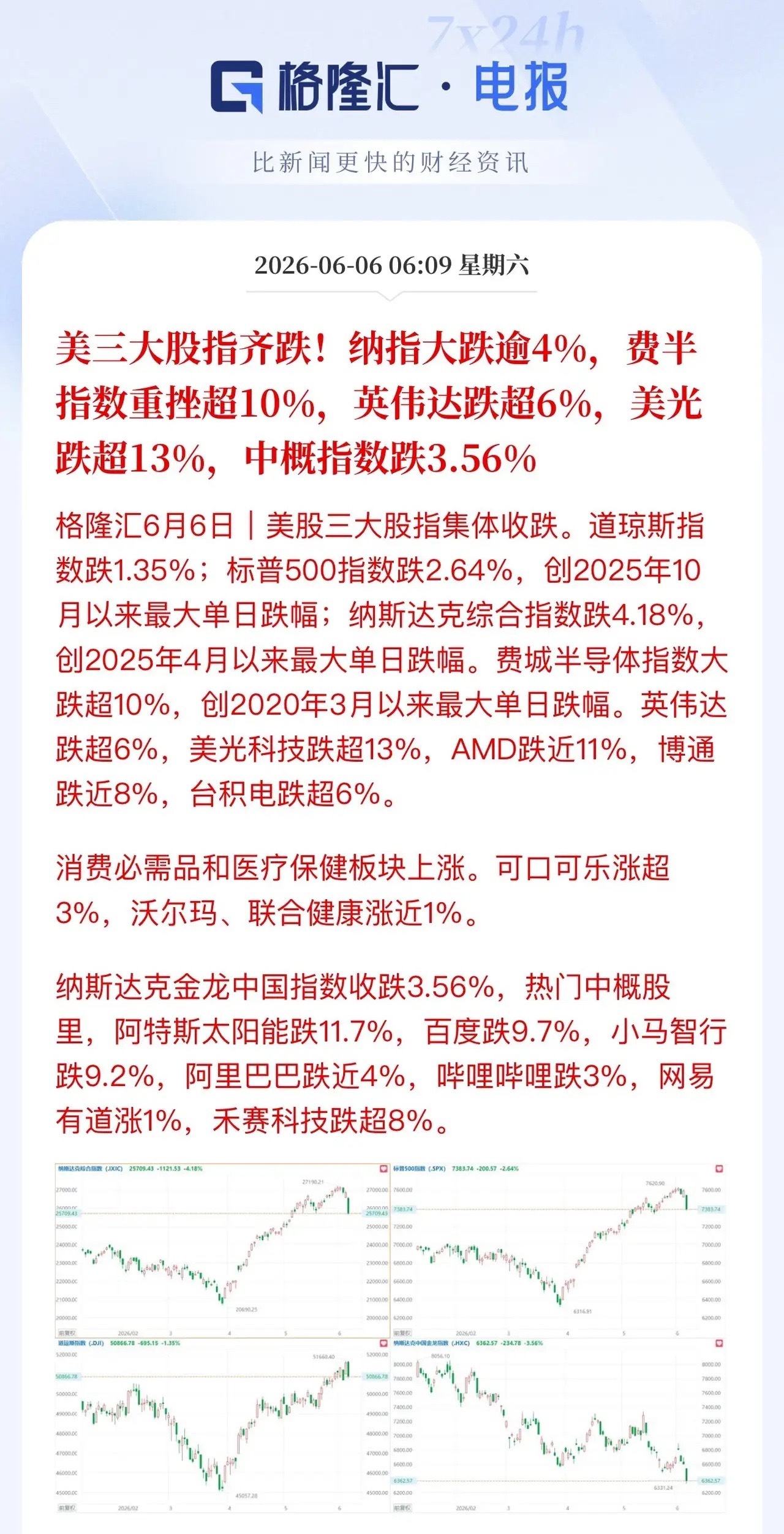 这一轮Ai科技牛市和2000年互联网泡沫有什么不同？2000年当时是蒸汽机时代结
