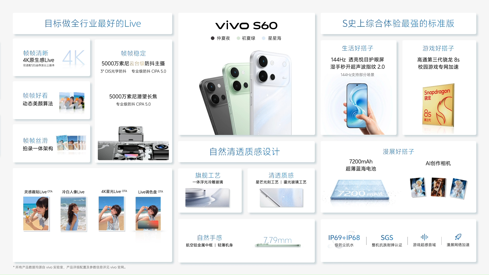 vivo S60 售价公布，3599 起，叠加国补 3000。vivo S60 