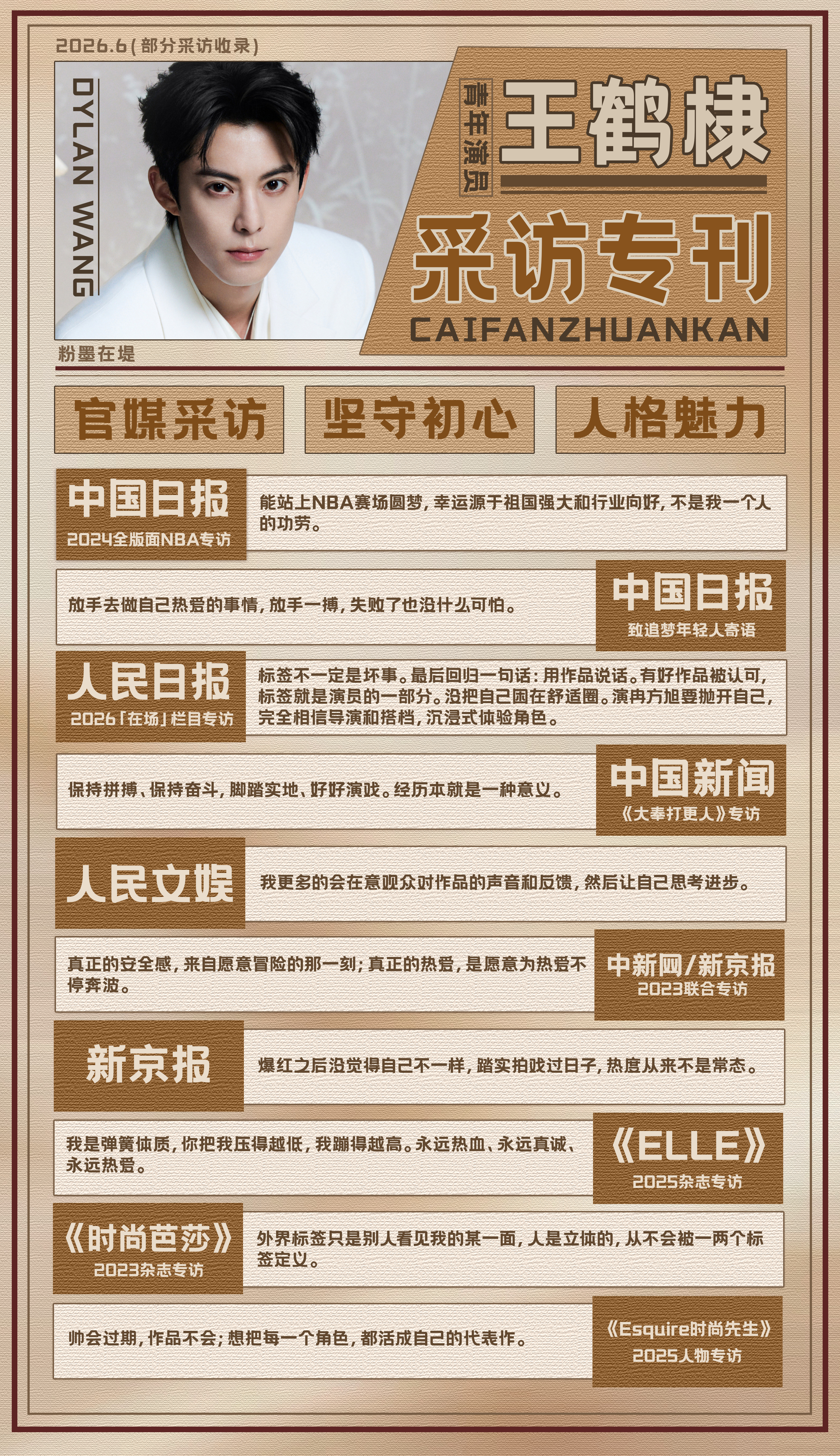 王鹤棣 王鹤棣采访专刊整理一份棣棣采访高光发言，言之有物，人格魅力！王鹤棣  专