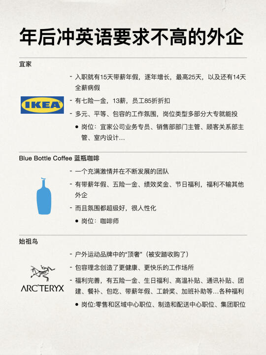 太好了！这些外企英语要求不高大胆冲！