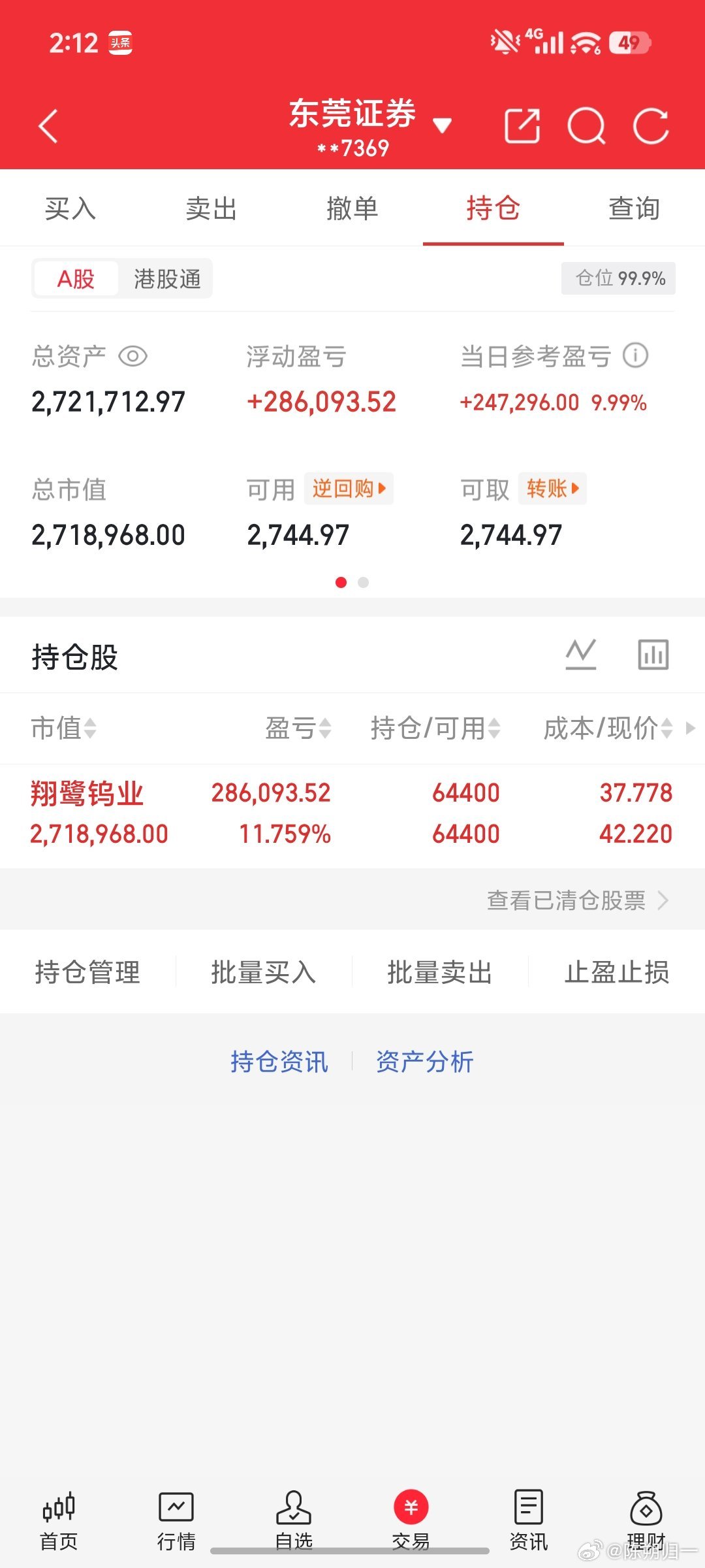 上周五上车的翔鹭钨业涨停持有，收到请回复666。 