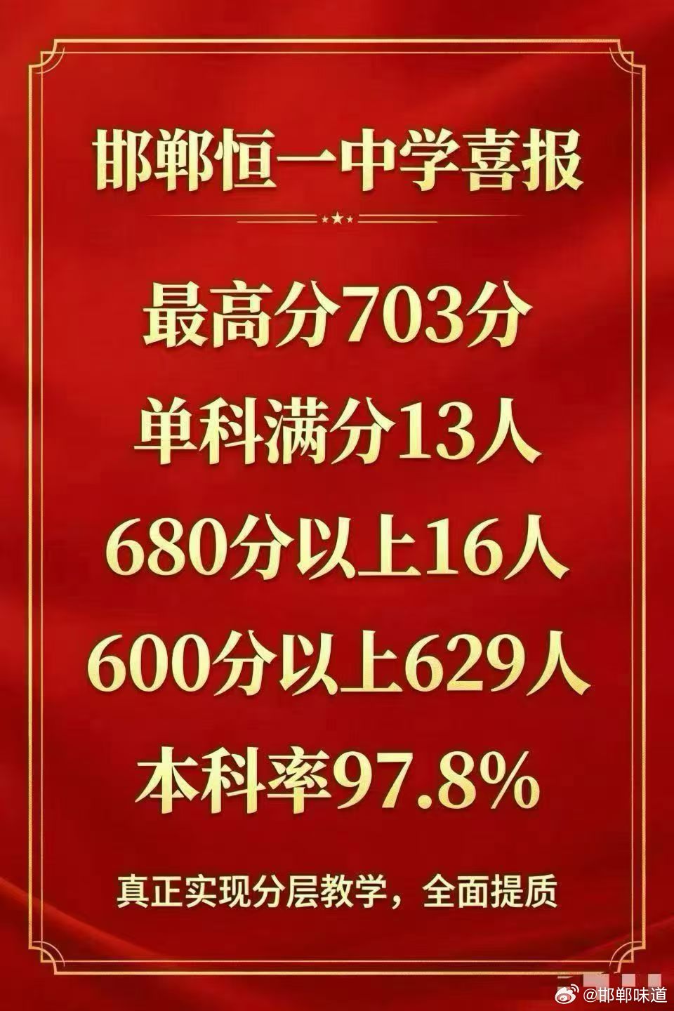 邯郸恒一中学高考喜报！🎉🎓🔥最高分 703 分闪耀登场！🏅单科满分 13