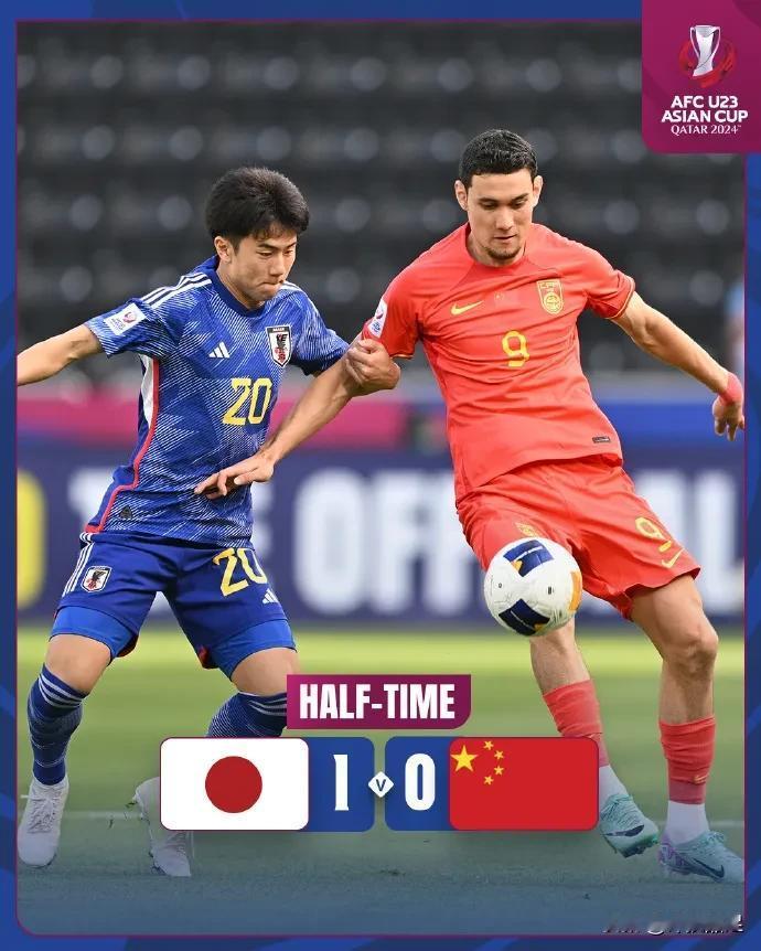 没想到[捂脸]
国奥队今晚以0：1输给了10应战的日本队，未能取得U23亚洲杯开