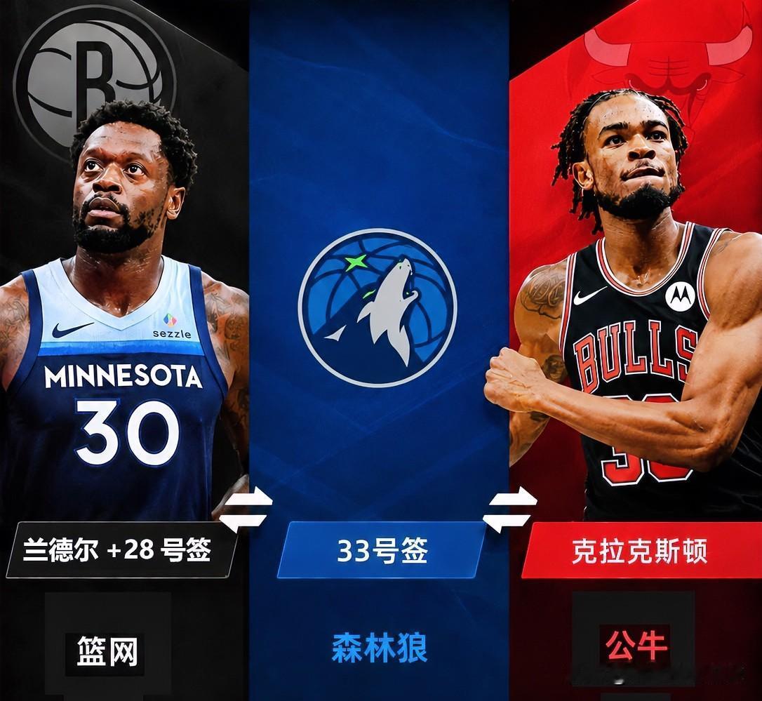 兰德尔：森林狼￼用我￼+28号签换到篮网￼33号签，这是白送把我送走吗？
唐斯：