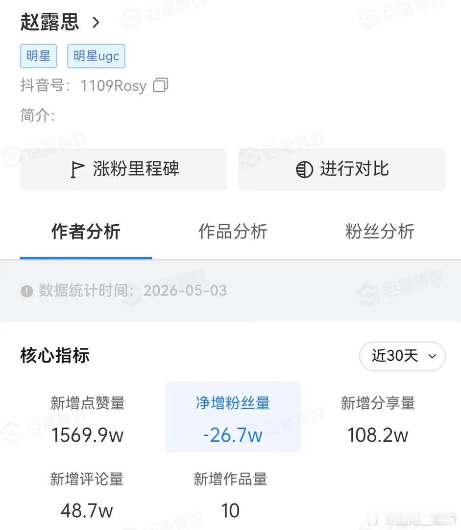 赵露思这是因为演唱会下沉翻车了吗？ 