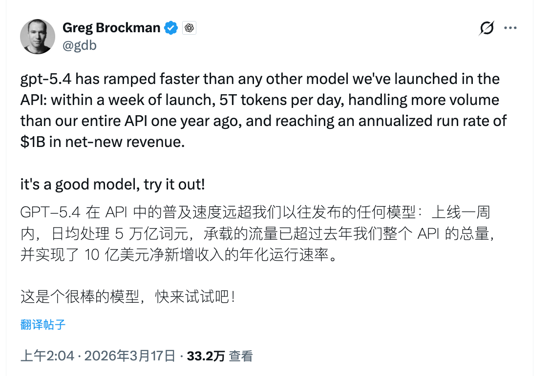 GPT-5.4 和 CodeX 正在帮 OpenAI 在 toB 市场反击 