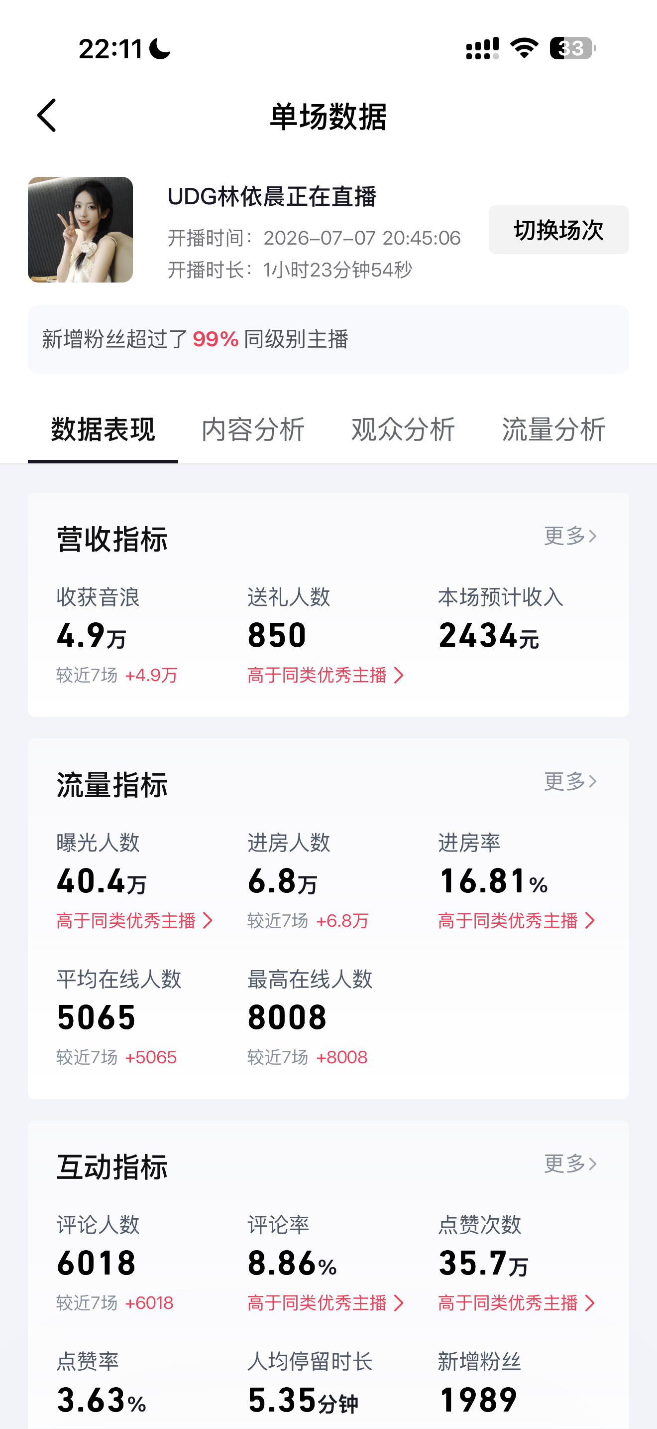 播完，回家真不错 
