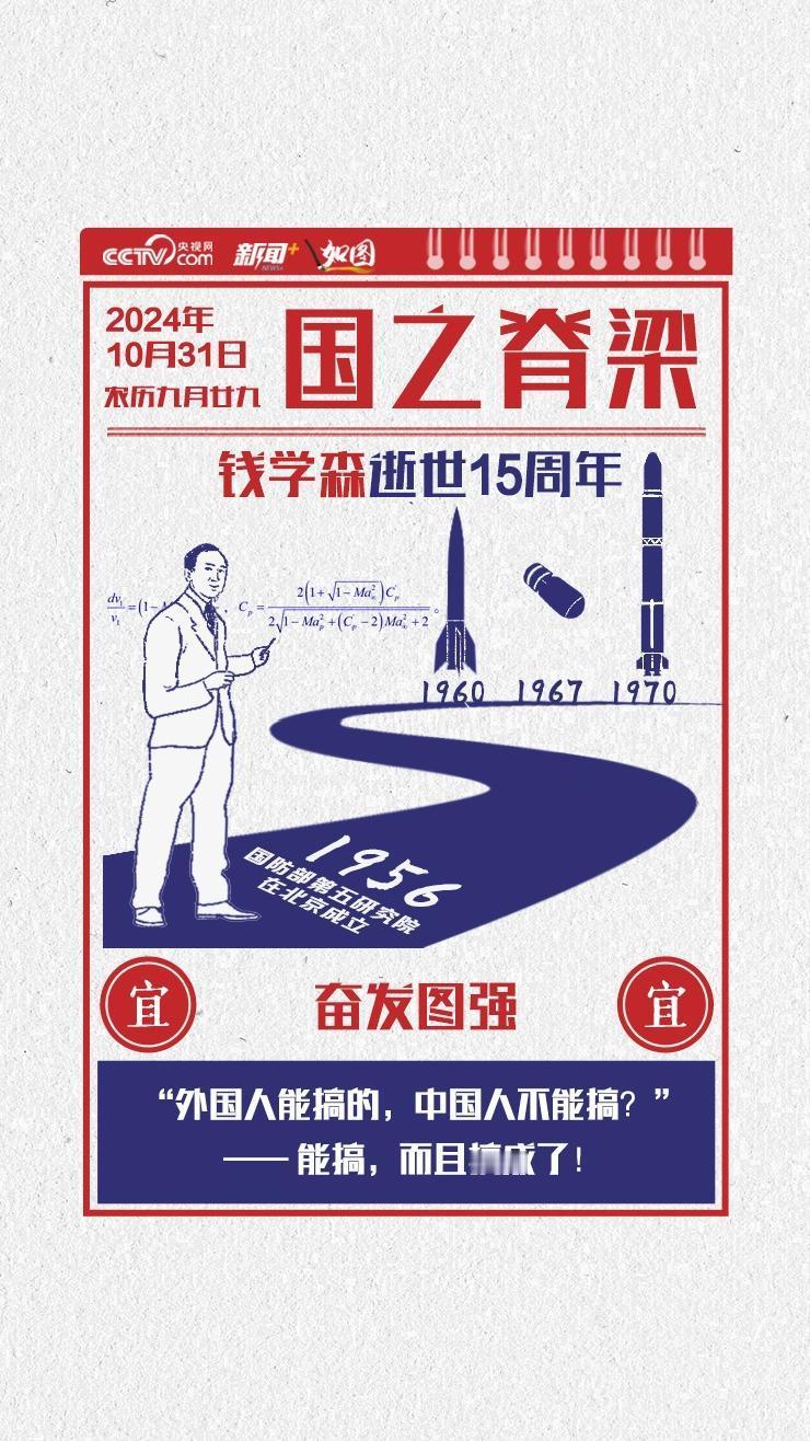 缅怀！15周年。今天是钱学森先生逝世15周年纪念日，15年前中国航天之父、火箭之
